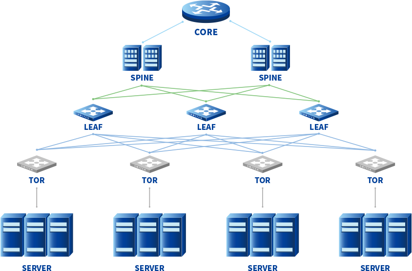首页| 6008集团有限公司官方网站