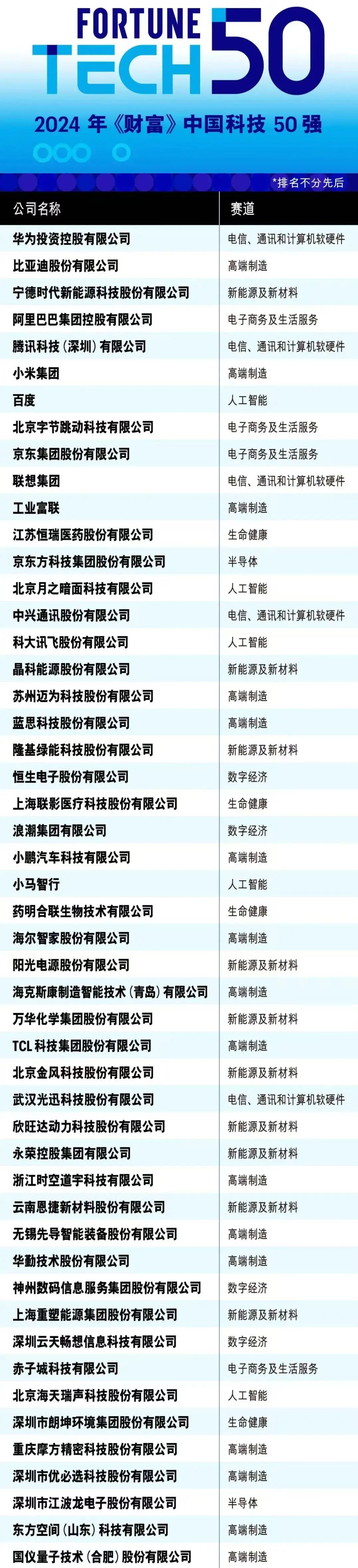 1729136570993 首页| 6008集团有限公司官方网站